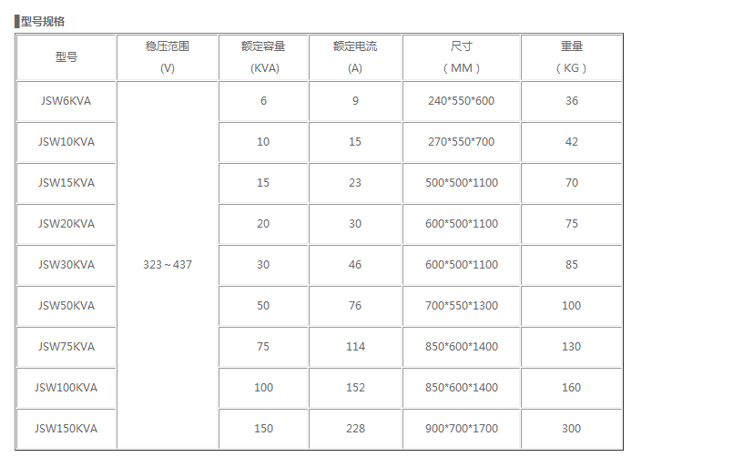 凈化2.png