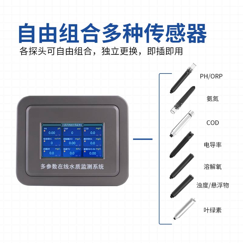 打破傳統(tǒng)檢測局限，便攜式多參數(shù)水質檢測儀如何做到 “一機頂十臺”！